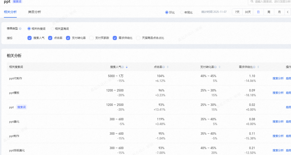 图片[2]-月入1W+，新手如何开淘宝虚拟店铺