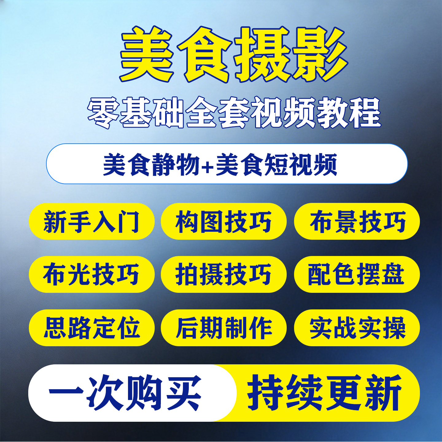 美食摄影视频教程手机单反拍照短视频教学静物布景拍摄剪辑课程-淘虚拟优选